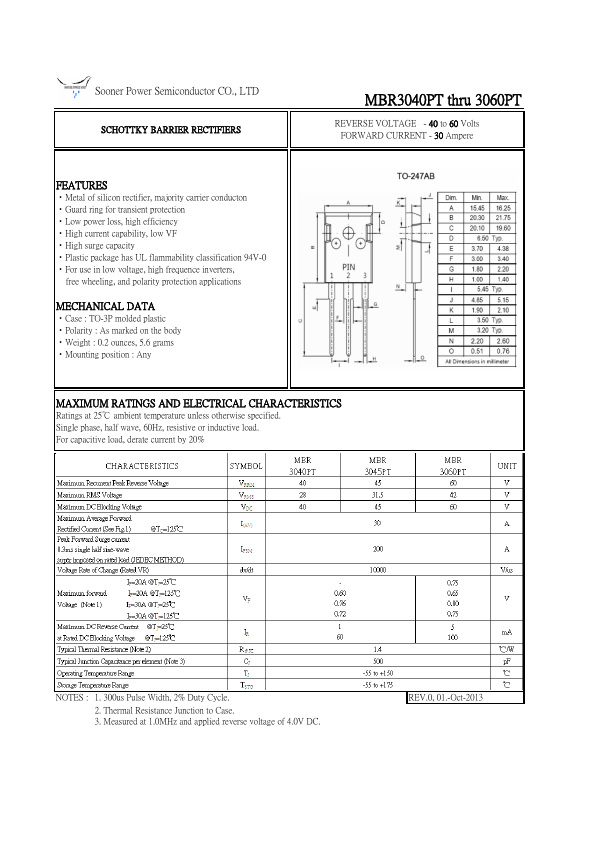 MBR3040PT