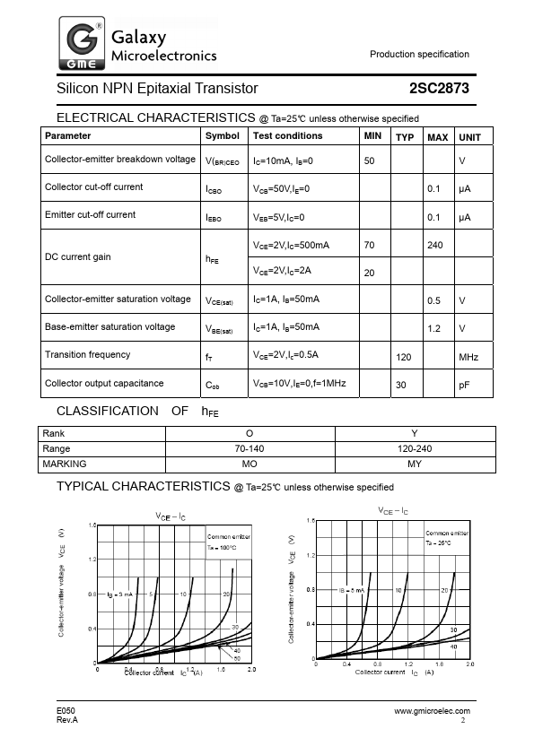 2SC2873