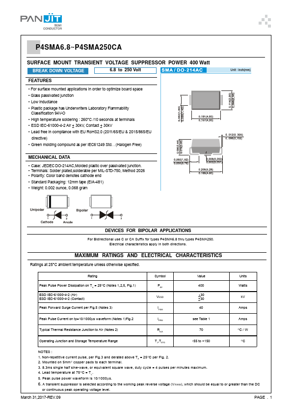 P4SMA18CA