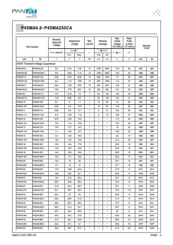 P4SMA18CA