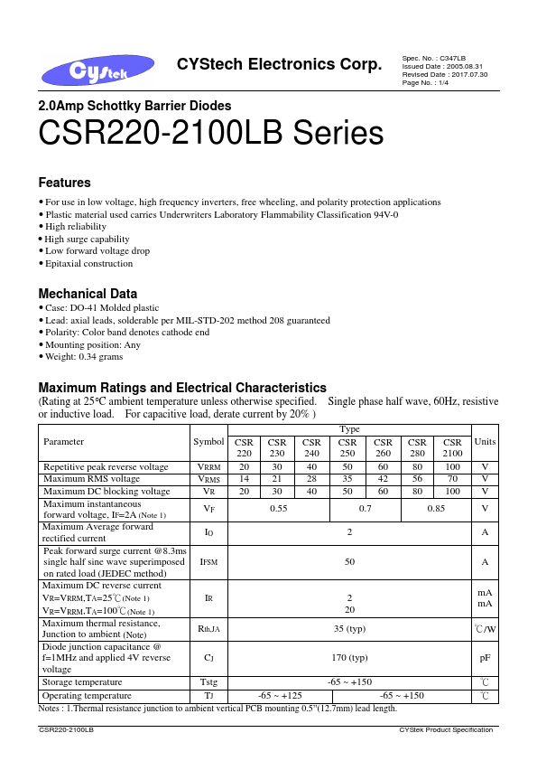 CSR280