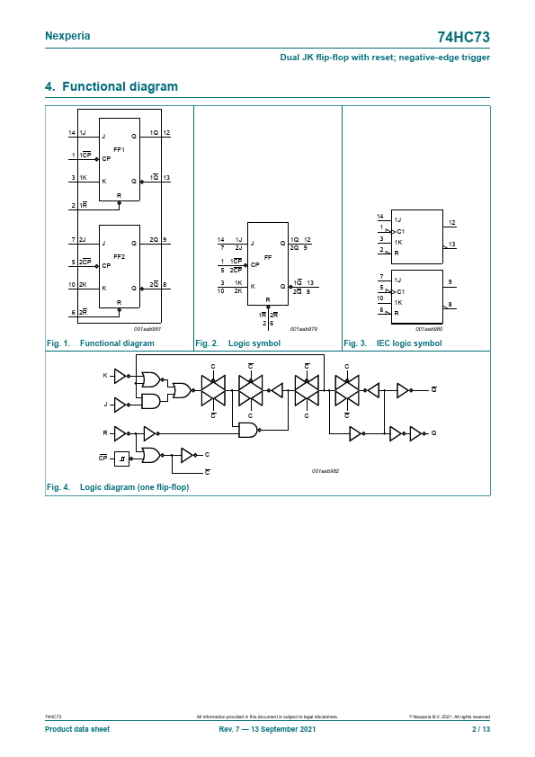 74HC73D