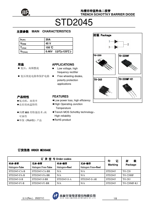 STD2045