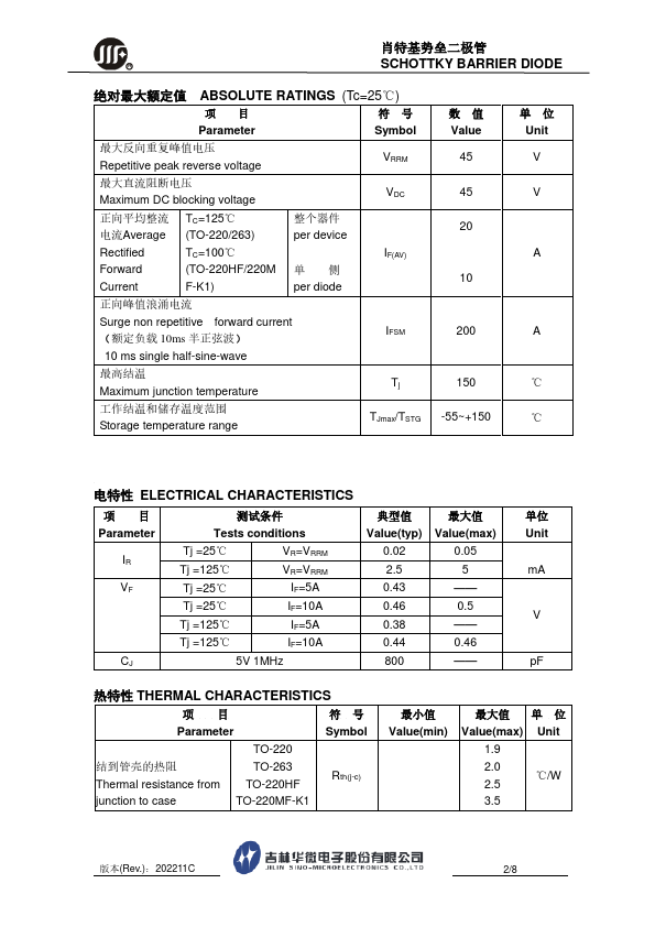 STD2045