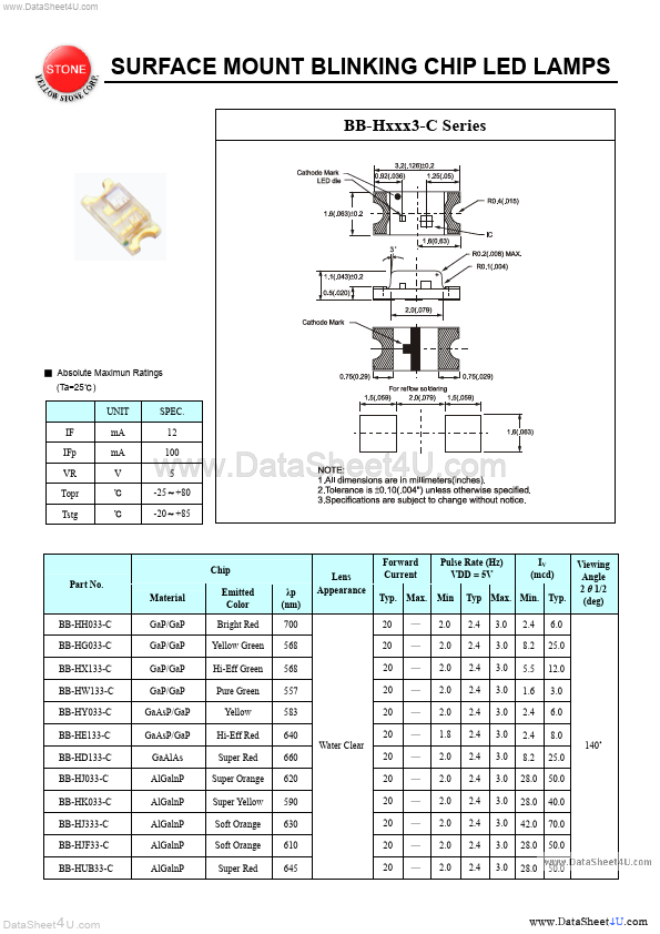 BB-HW133-C