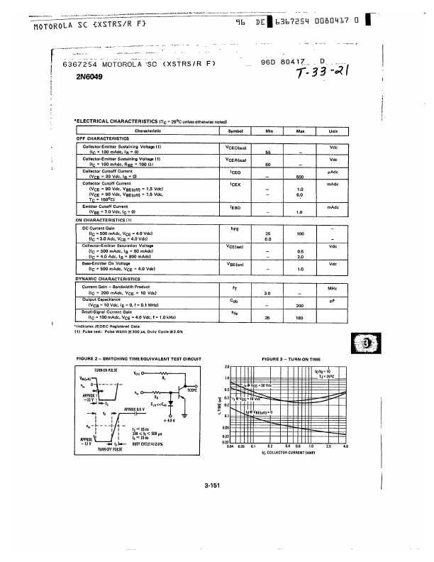 2N6049