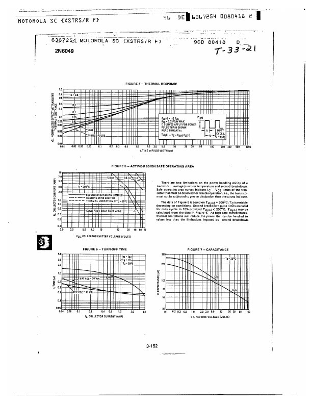 2N6049