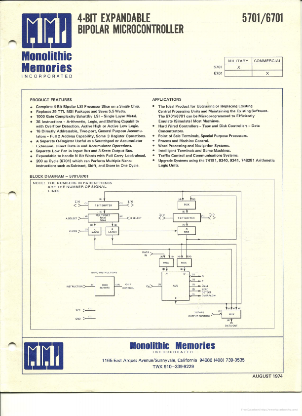 MMI5701