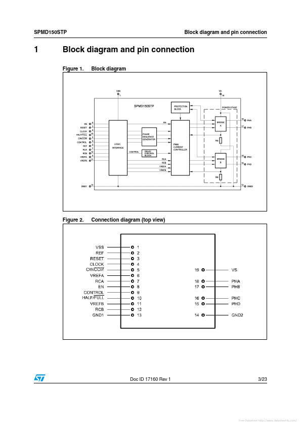 SPMD150STP