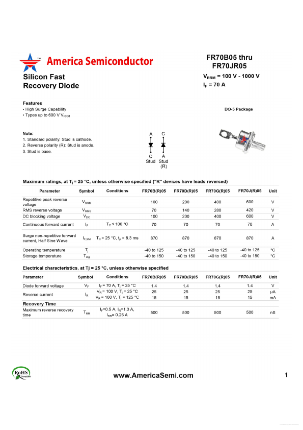 FR70BR05