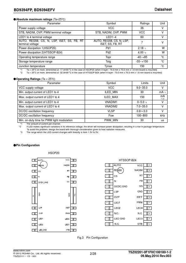 BD9394EFV