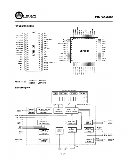 UM7108A