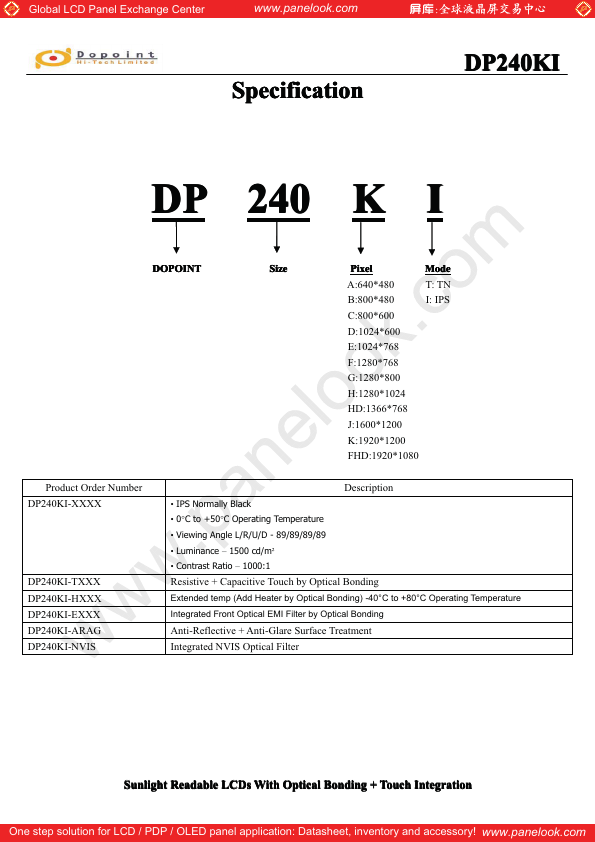 DP240KI