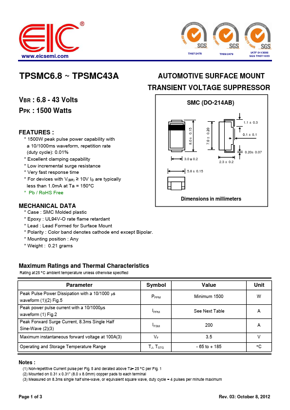 TPSMC15A