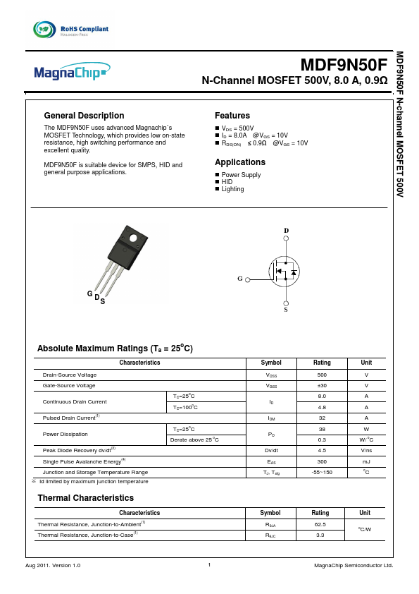 MDF9N50F