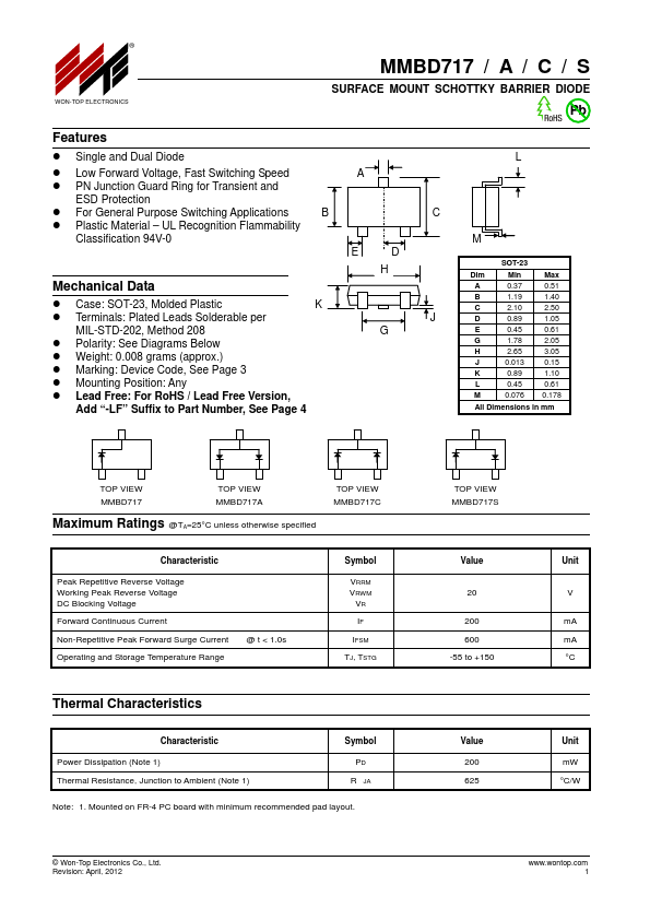 MMBD717C