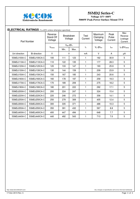 5SMDJ12CA-C