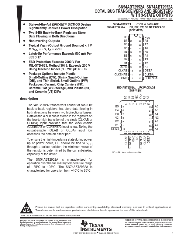 SN54ABT2952A