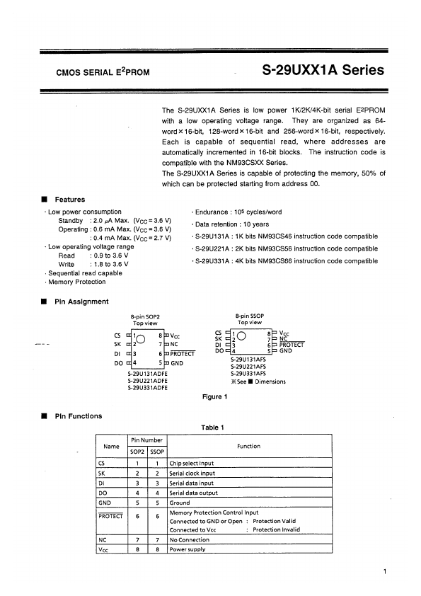 S-29U131A