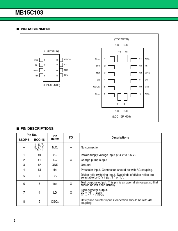 MB15C103PV1