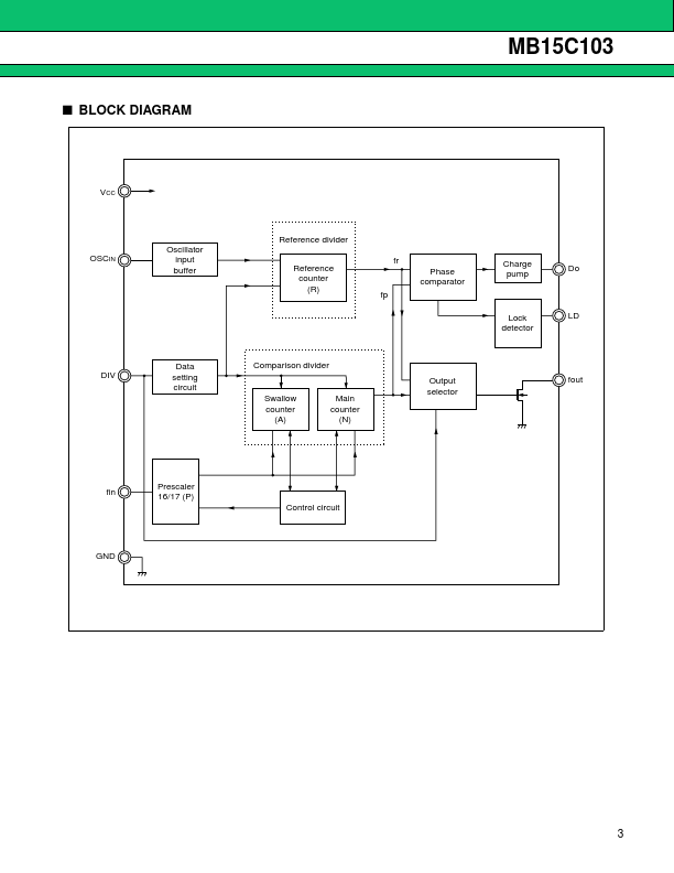 MB15C103PV1