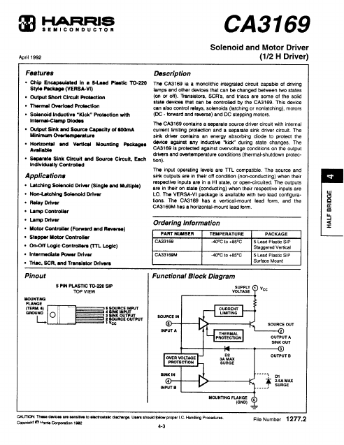 CA3169