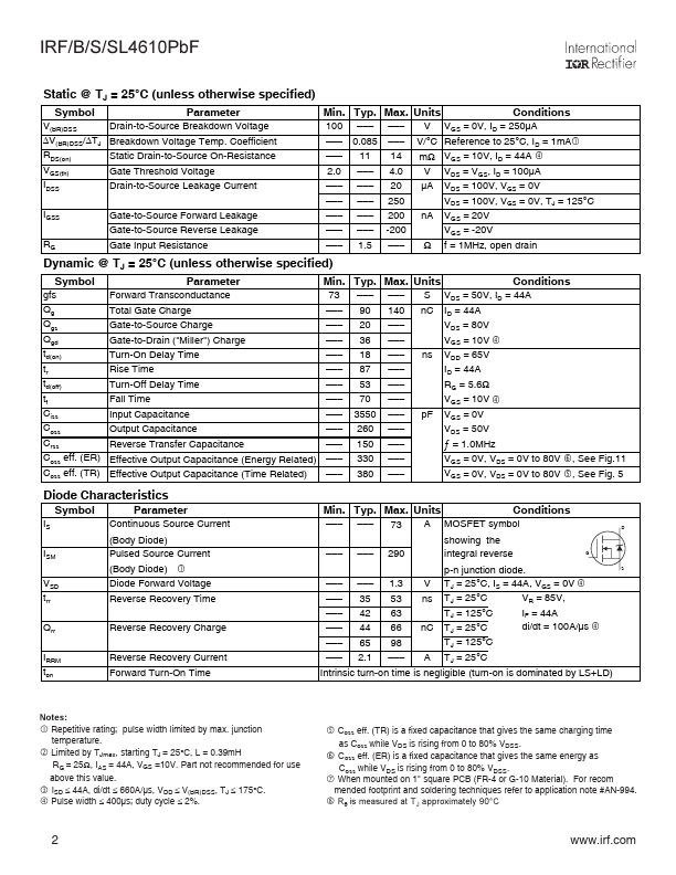 IRFSL4610PBF