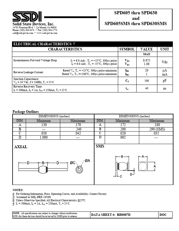 SPD610SMS