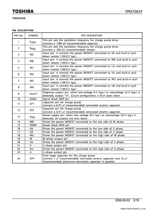 TPD7201F