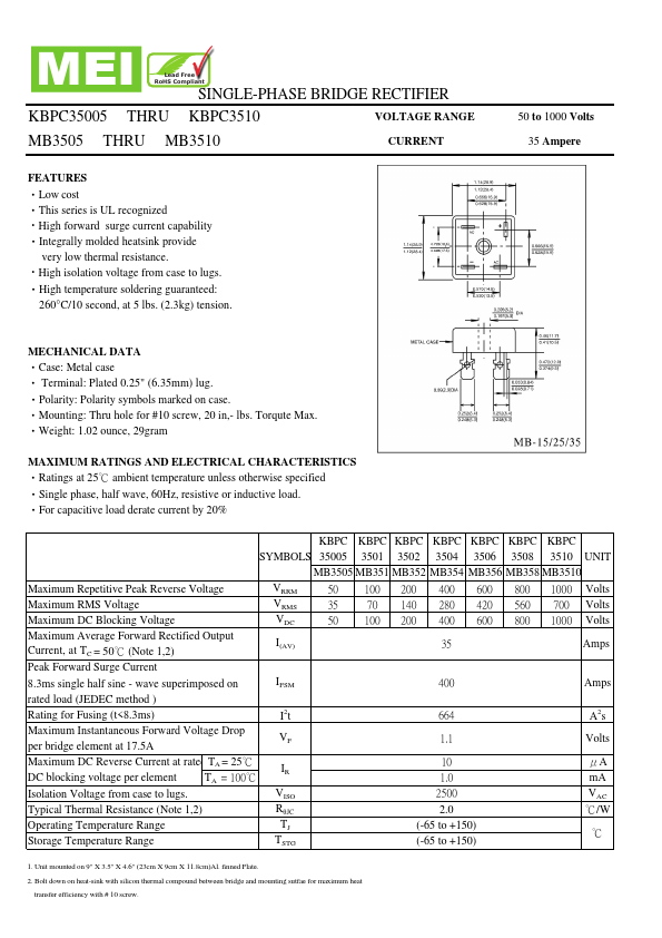 KBPC3502