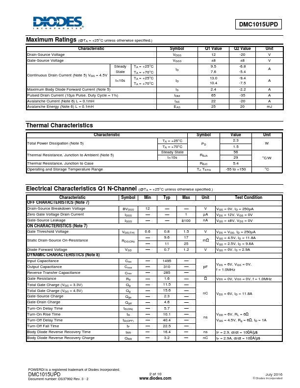 DMC1015UPD