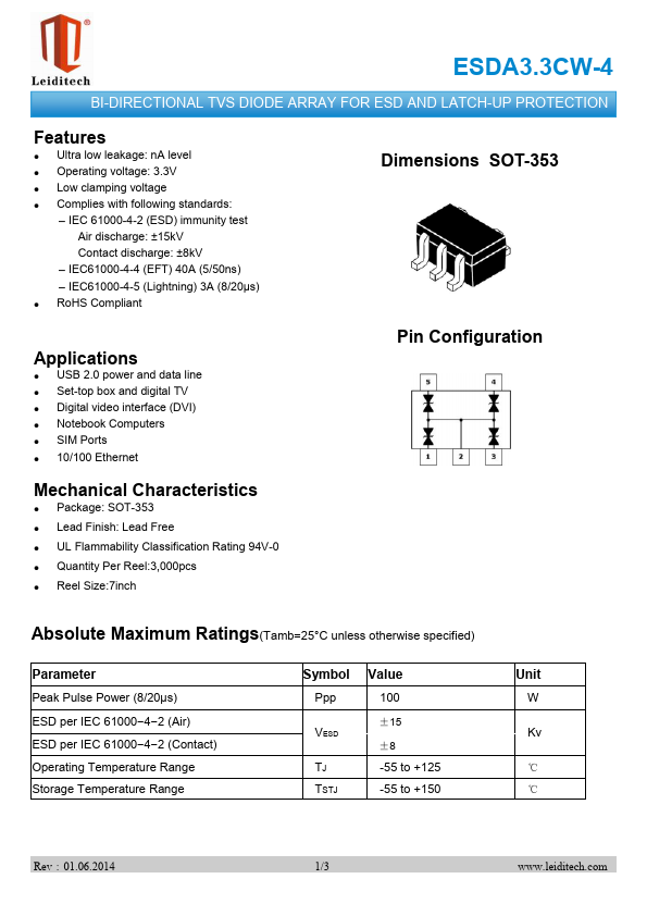 ESDA3.3CW-4