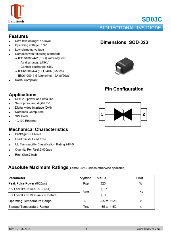 SD03C