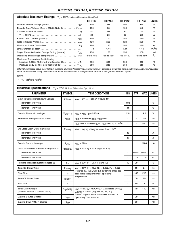 IRFP152