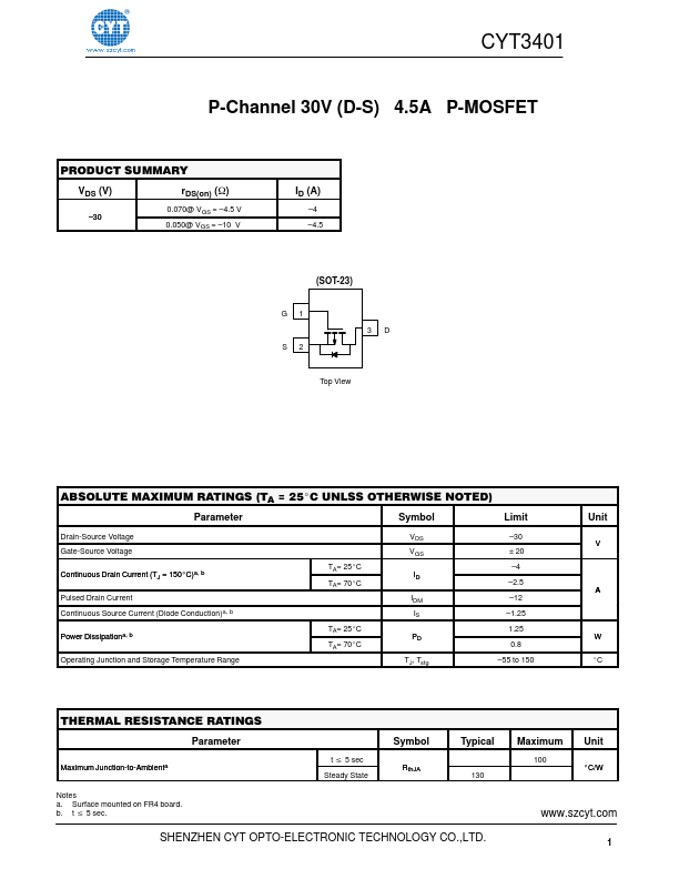 CYT3401