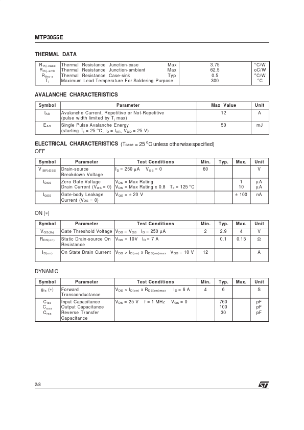 MTP3055