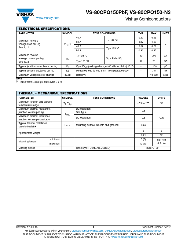 VS-80CPQ150PbF