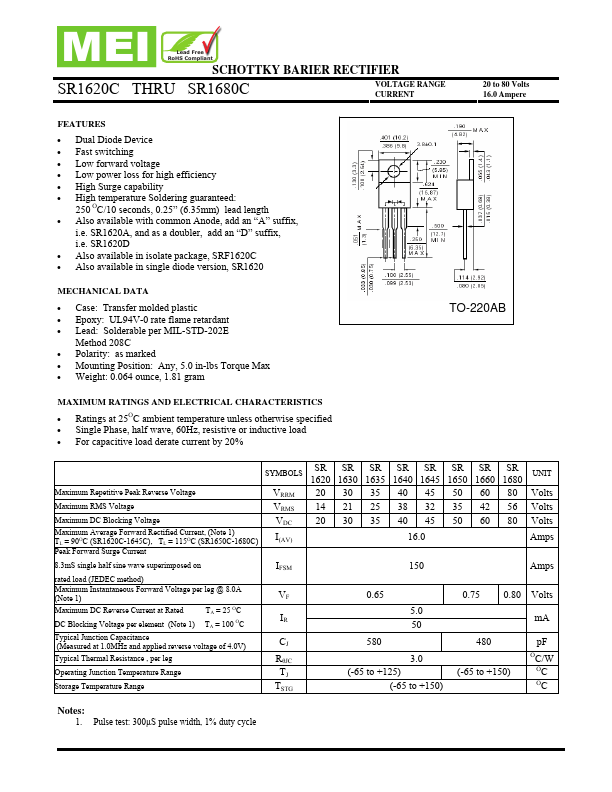 SR1620C