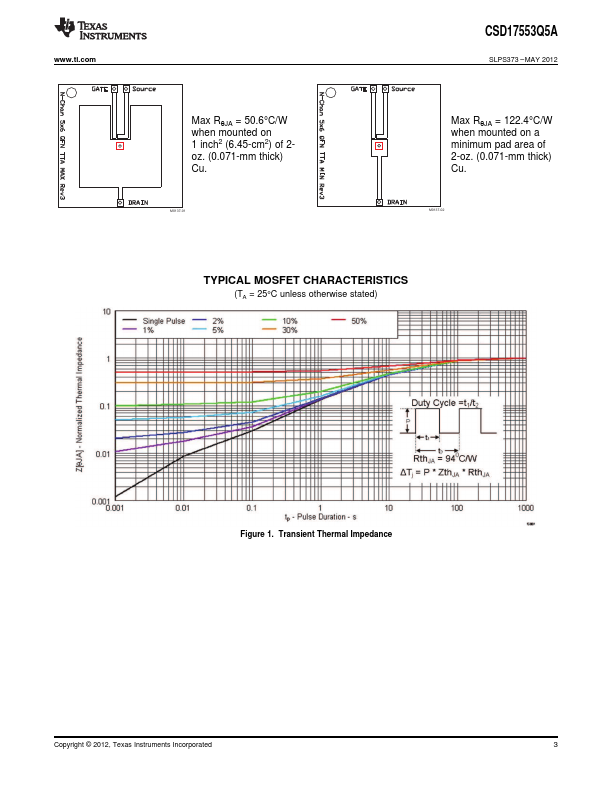 CSD17553Q5A