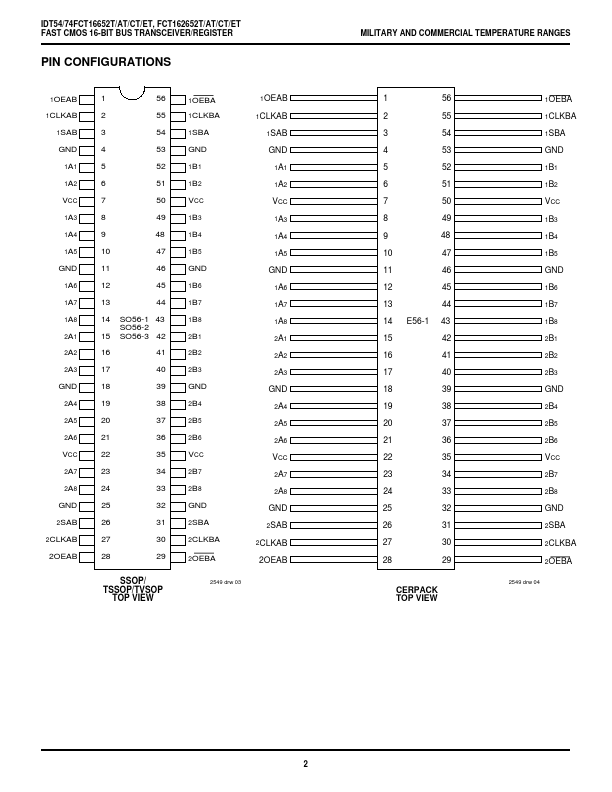 IDT54FCT162652ET