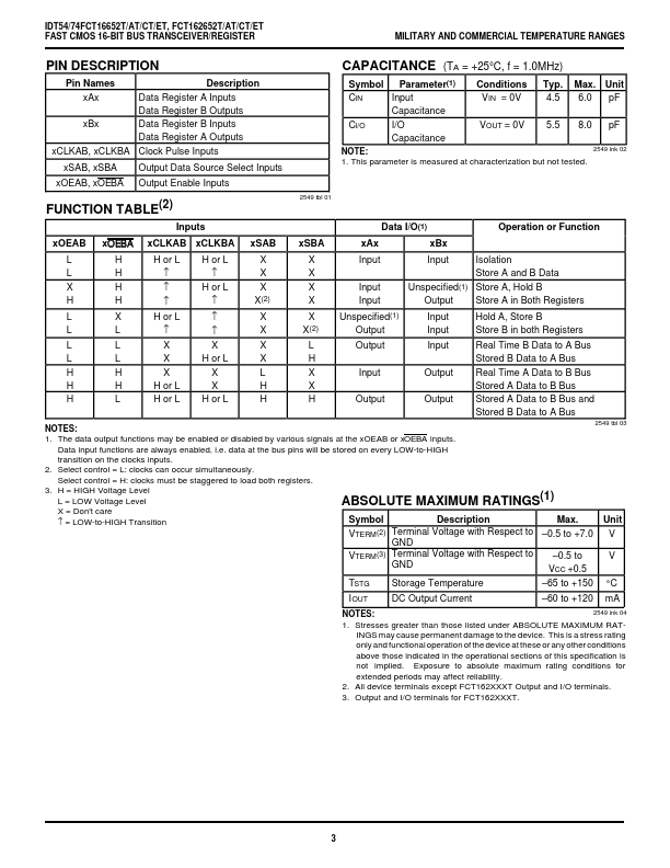 IDT54FCT162652ET