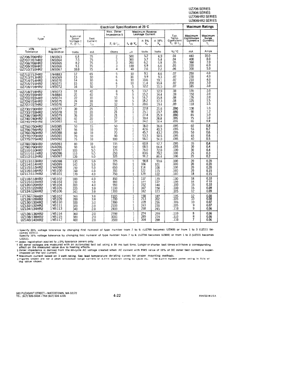 UZ5138