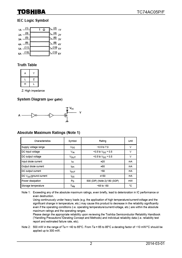 TC74AC05F