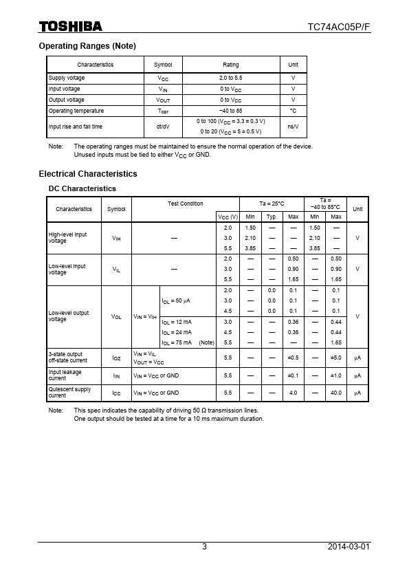 TC74AC05F