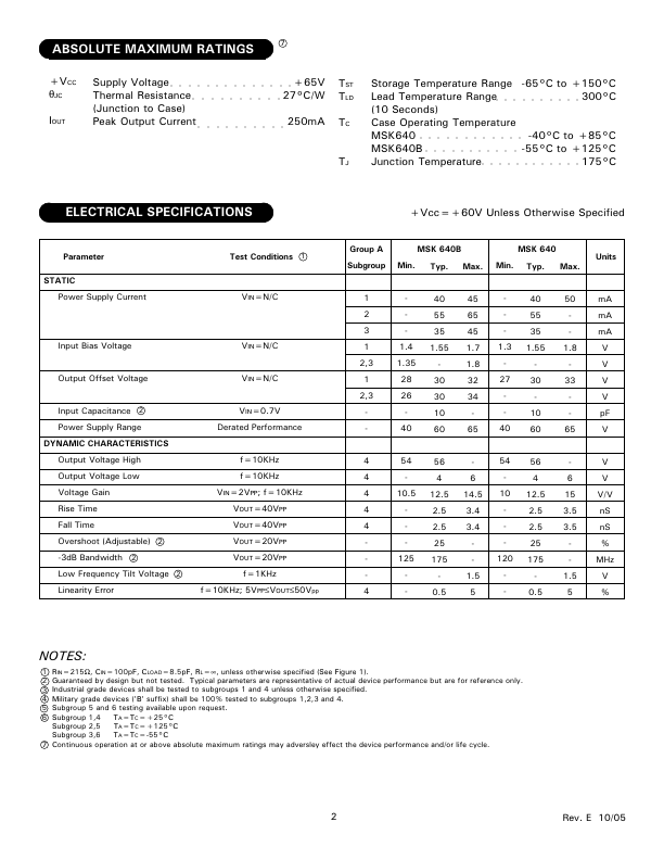 MSK640