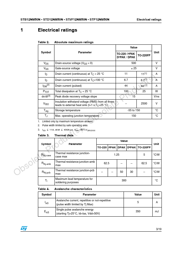 STB12NM50N