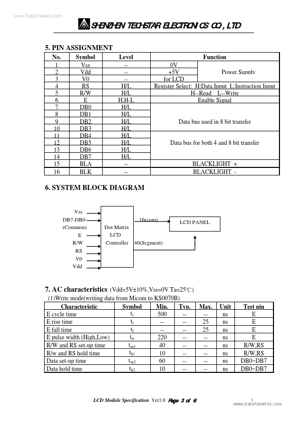 TS1610-1