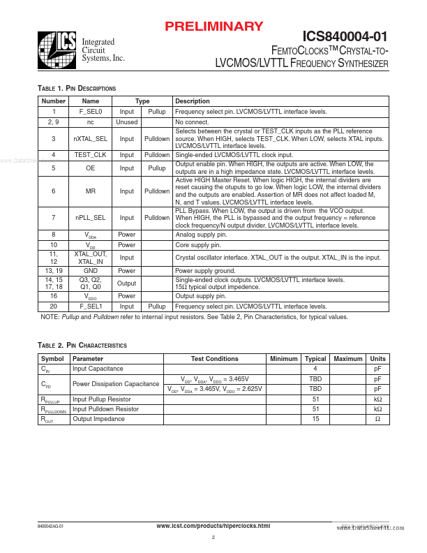 ICS840004-01