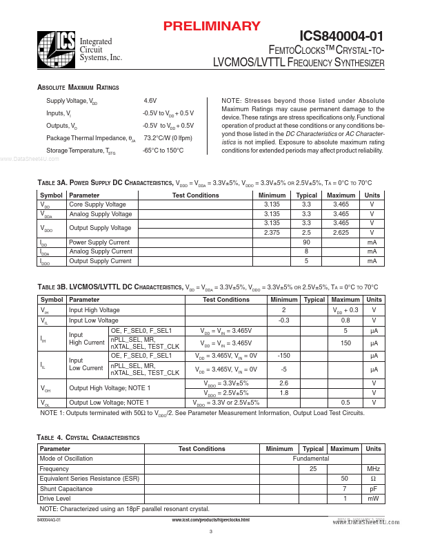 ICS840004-01