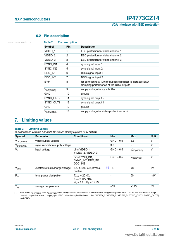 IP4773CZ14